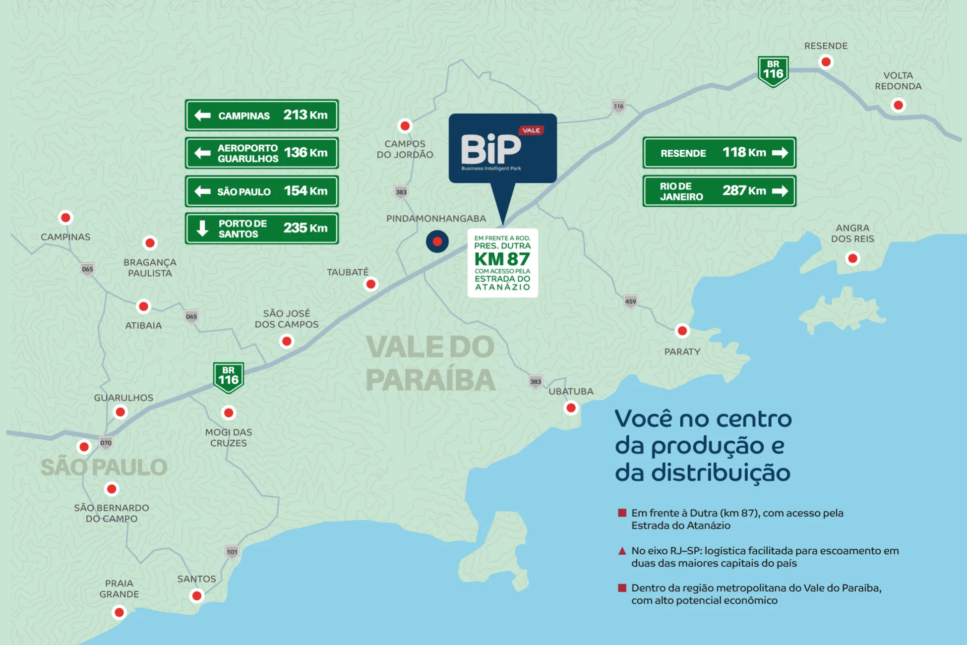 Mapa da localização do BIP VALE no Vale do Paraíba, em frente à Dutra, no eixo Rio–São Paulo